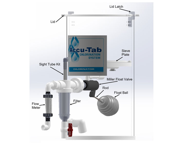 Accu-Tab® Series 100 Chlorinator Unit Diagram Drawing